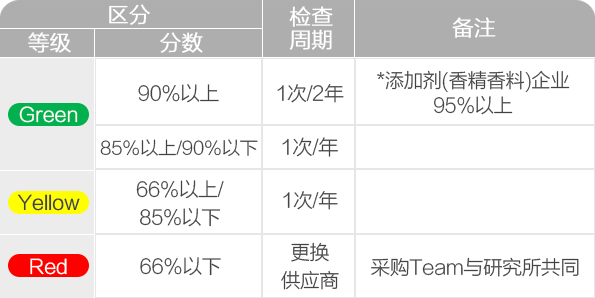 8188cc威尼斯(中国)有限公司官网